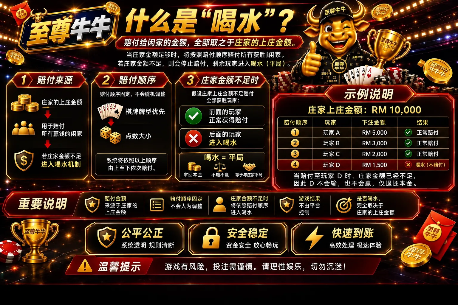 至尊牛牛喝水机制说明图
